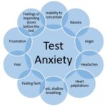 तनाव ( stress ) और चिंता ( anxiety ) को कम करने के लिए अनुसंधान आधारित 12 दैनिक आदतें